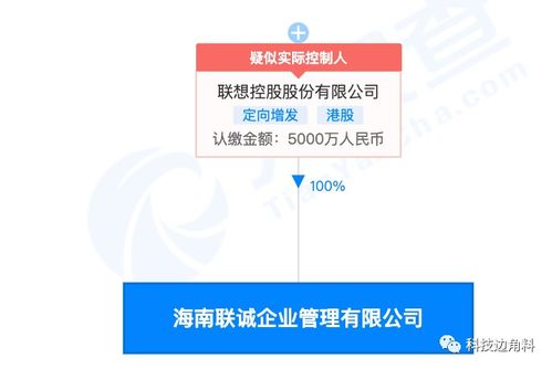 聯想控股在海南設立聯誠企業管理公司，布局創業投資與管理咨詢
