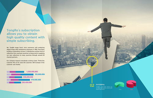 商務科技賦能餐飲服務 企業推廣業務形象產品手冊設計指南