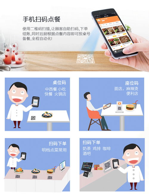 客悅來智能餐飲管理系統 為小餐飲量身打造的高效解決方案