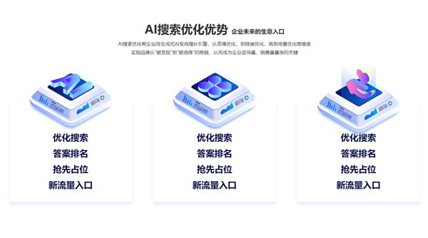 上海 GEO 服務(wù)商推薦 五家企業(yè)共探 AI 時(shí)代品牌信任構(gòu)建 | 科技信息咨詢服務(wù)